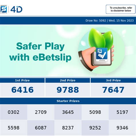 4 digit result singapore|Singaporepools – Latest 4D Results.